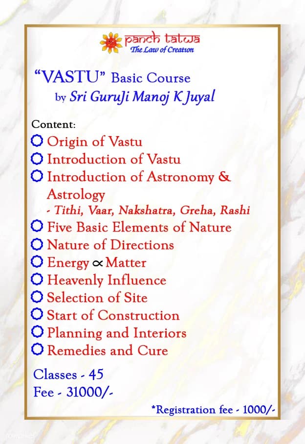 Basic Vastu